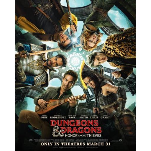 Dungeons & Dragons: Honor Among Thieves Movie OTT Release Date – Check OTT Rights Here
